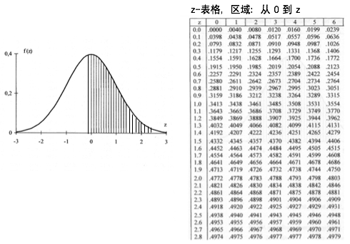三元乙丙EPDM特性及用途 百度知道